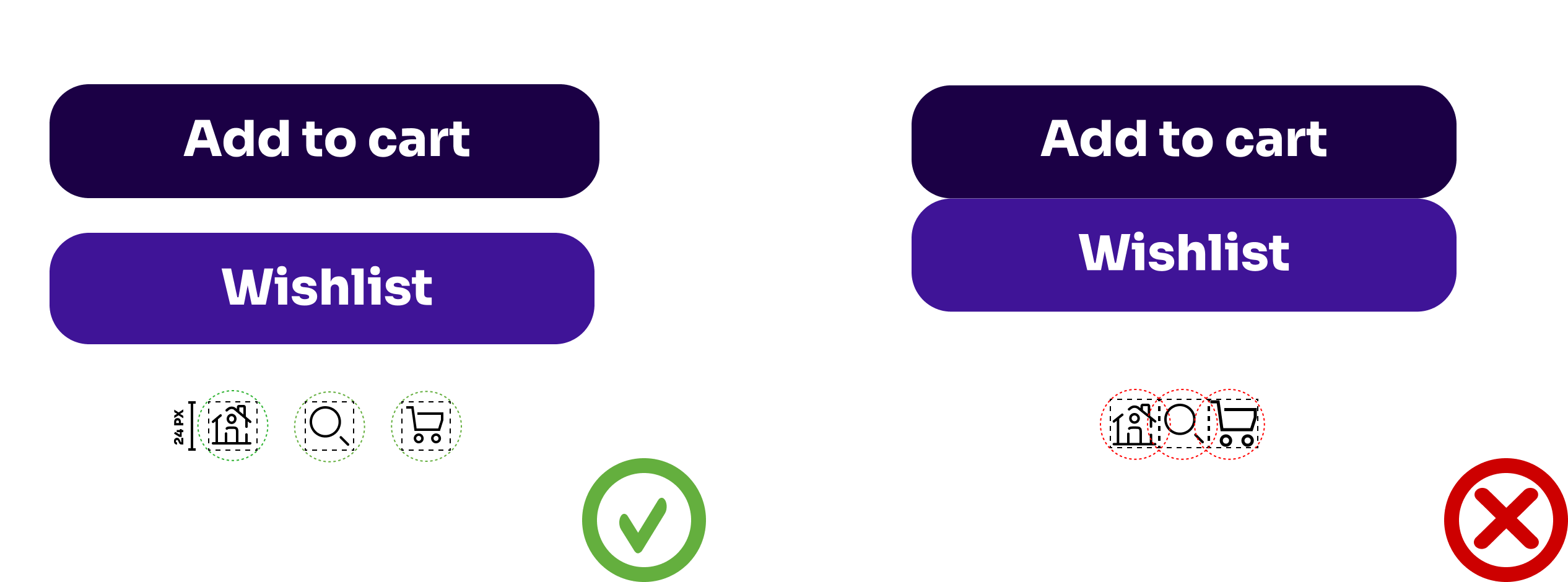 Voorbeeld waar kleine aanklikbare gebieden van knoppen door voldoende afstand toegankelijk zijn, en een voorbeeld waar ze te dicht op elkaar staan