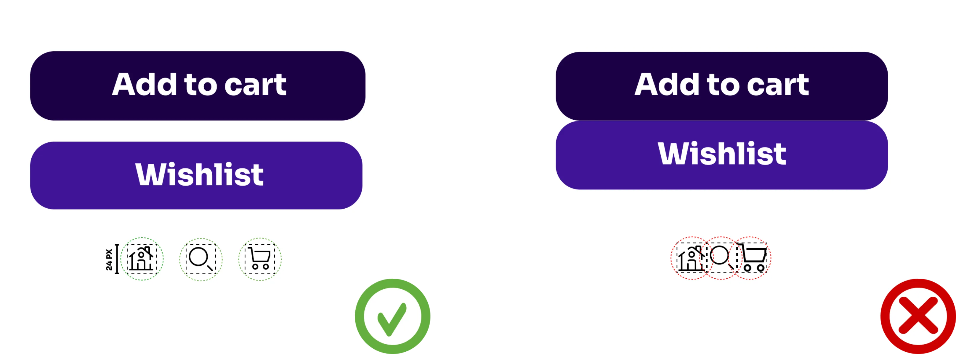 Voorbeeld waar kleine aanklikbare gebieden van knoppen door voldoende afstand toegankelijk zijn, en een voorbeeld waar ze te dicht op elkaar staan